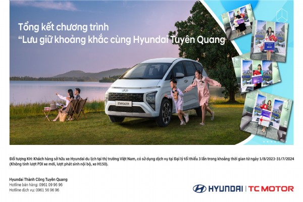 TỔNG KẾT CHƯƠNG TRÌNH “LƯU GIỮ KHOẢNH KHẮC CÙNG HYUNDAI TUYÊN QUANG”